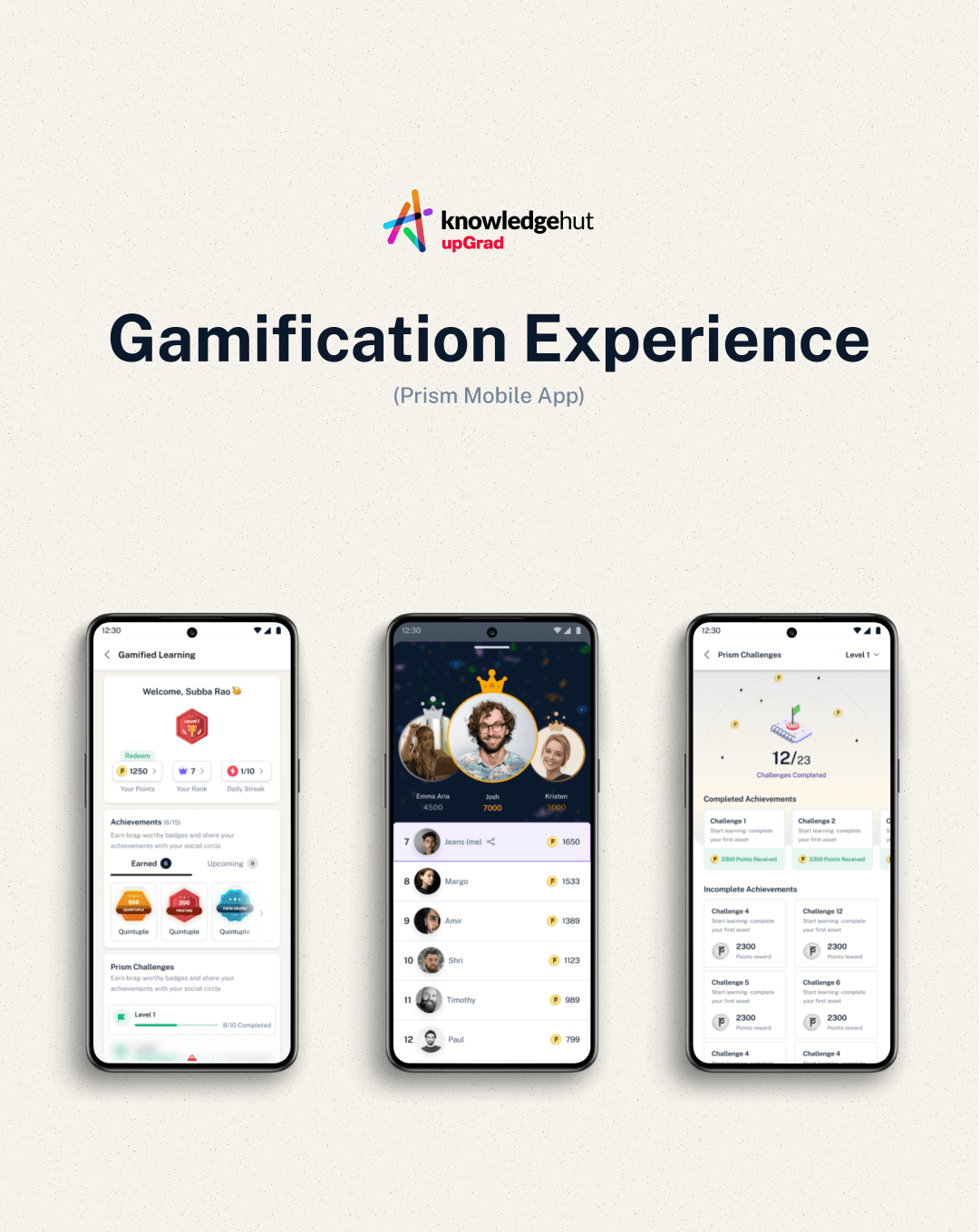 Gamification Experience